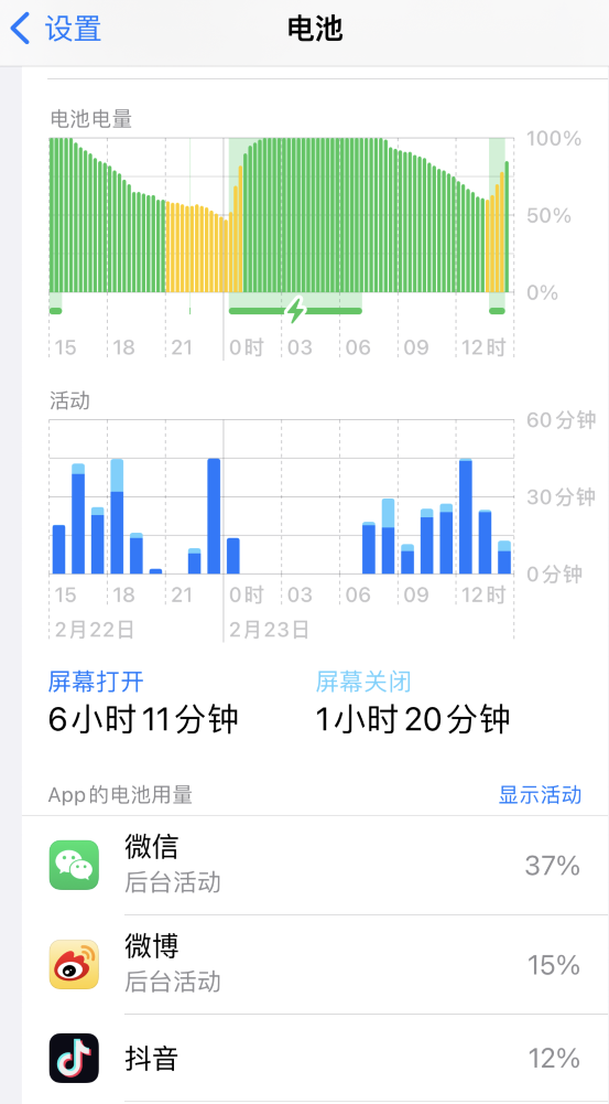 畅好乡苹果14维修分享如何延长 iPhone 14 的电池使用寿命 